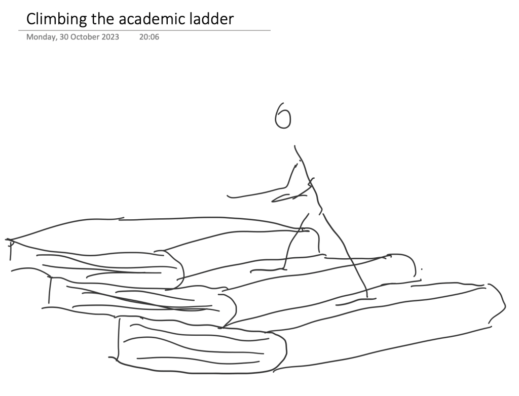 A conceptual sketch is important to avoid leaving the studio empty handed.